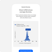 MyCatDNA™ Litter Pack