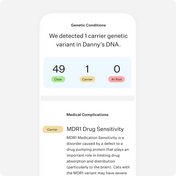 MyCatDNA™ Litter Pack